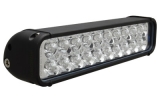 VisionX Xmitter Lightbar Review