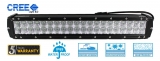 Cosmoblaze CREE LED Light Bar Review