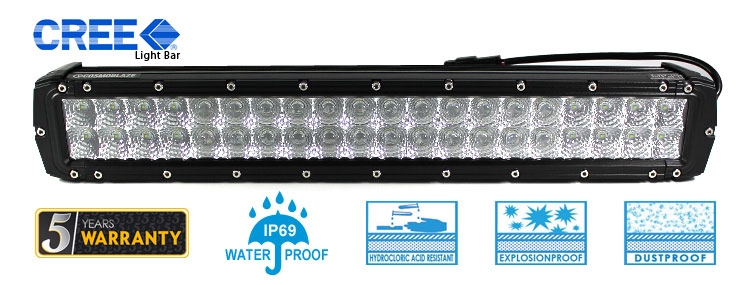 Cosmoblaze CREE LED Light Bar Review