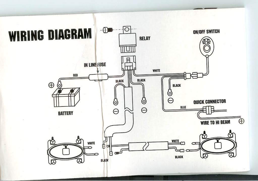 LED Light Bar Wiring Harness Tech - What You Need To Know To Install Your Spotlights